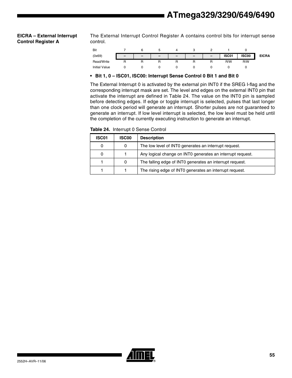 Eicra - external interrupt control register a | Rainbow Electronics ATmega3290P_V User Manual | Page 55 / 375