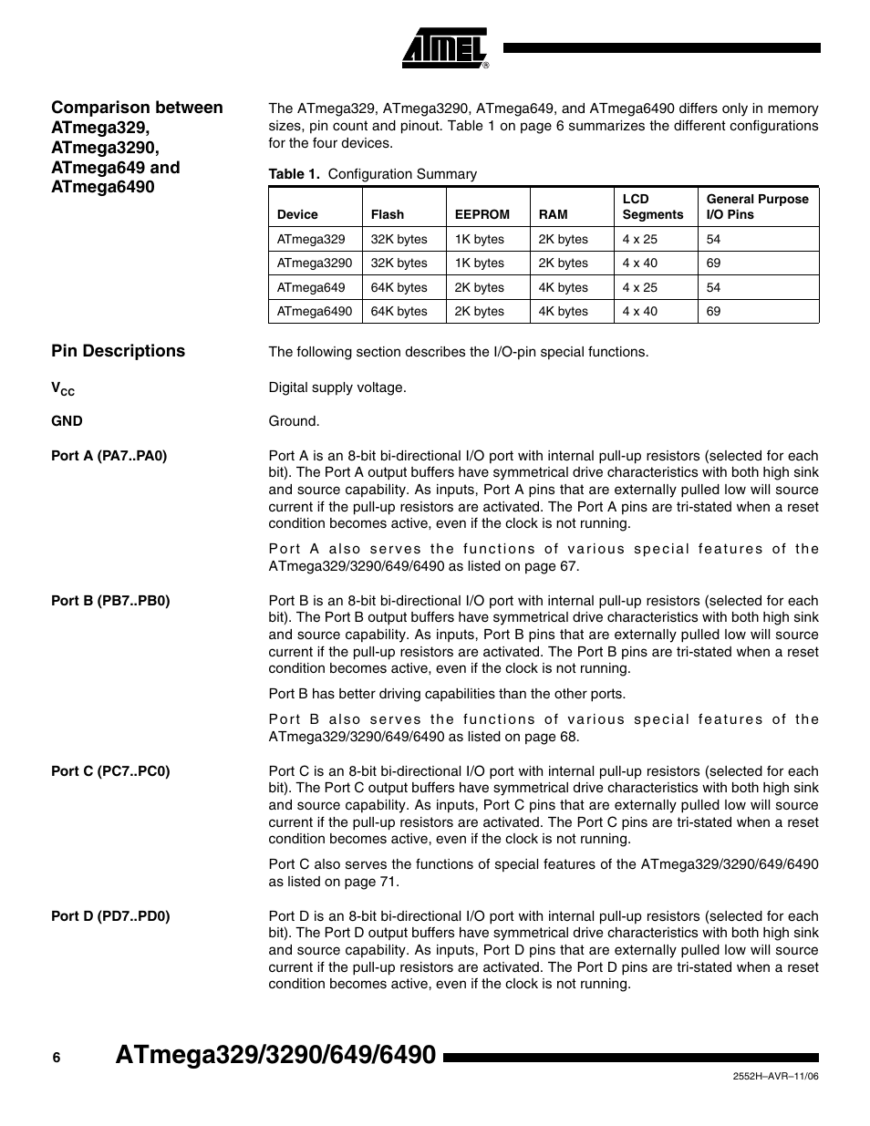 Pin descriptions, Port a (pa7..pa0), Port b (pb7..pb0) | Port c (pc7..pc0), Port d (pd7..pd0) | Rainbow Electronics ATmega3290P_V User Manual | Page 6 / 375