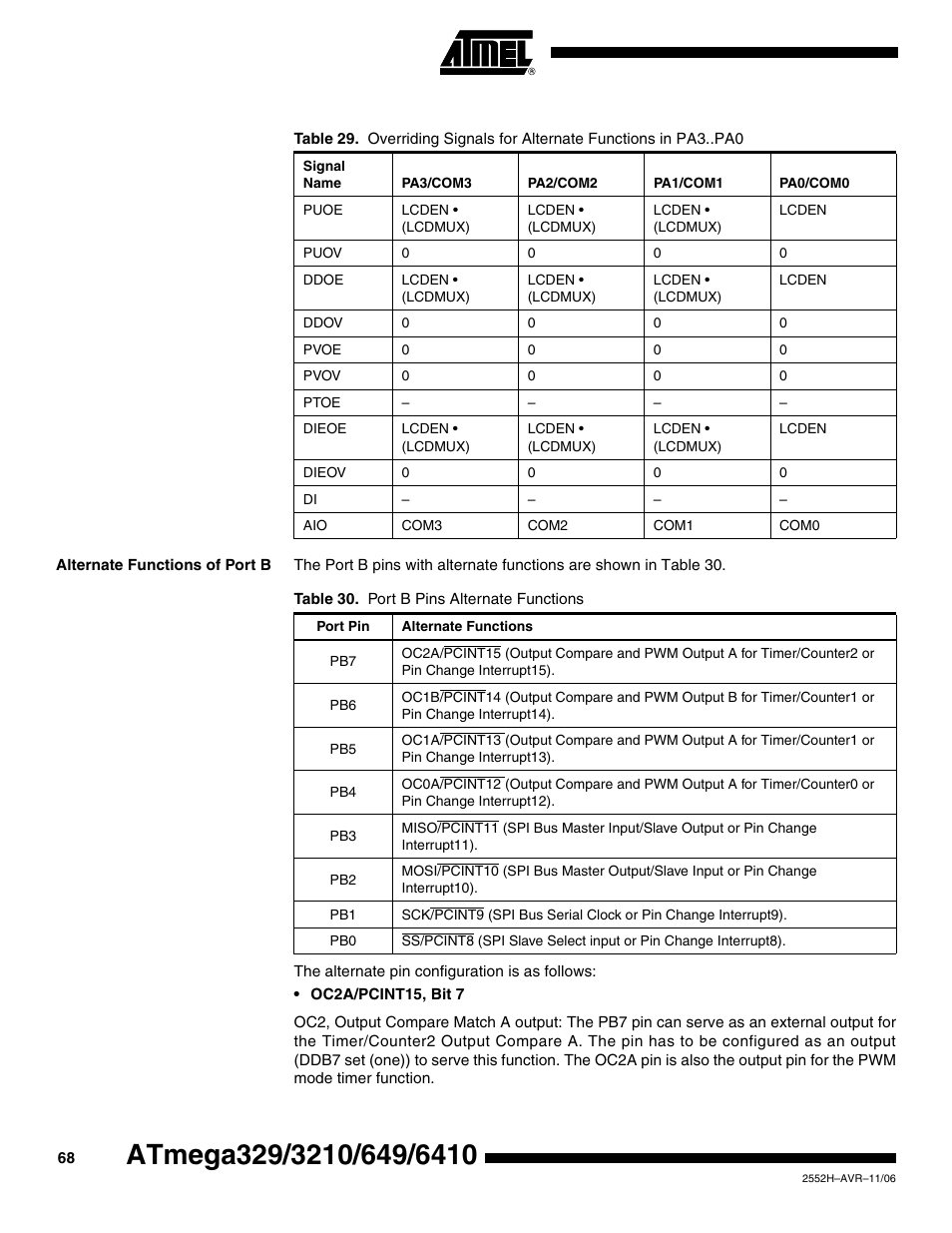 Alternate functions of port b | Rainbow Electronics ATmega3290P_V User Manual | Page 68 / 375