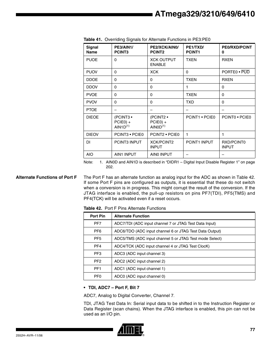 Alternate functions of port f | Rainbow Electronics ATmega3290P_V User Manual | Page 77 / 375