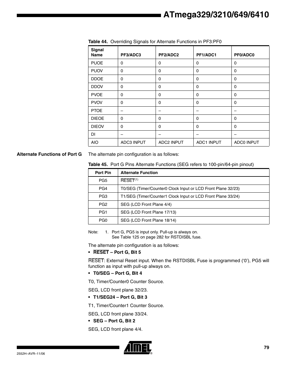 Alternate functions of port g | Rainbow Electronics ATmega3290P_V User Manual | Page 79 / 375
