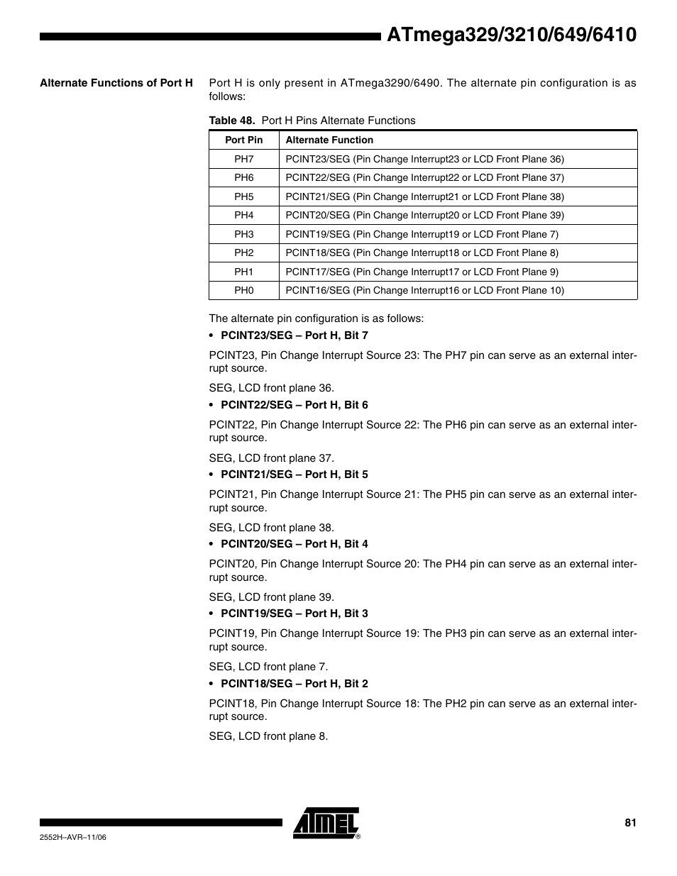 Alternate functions of port h | Rainbow Electronics ATmega3290P_V User Manual | Page 81 / 375