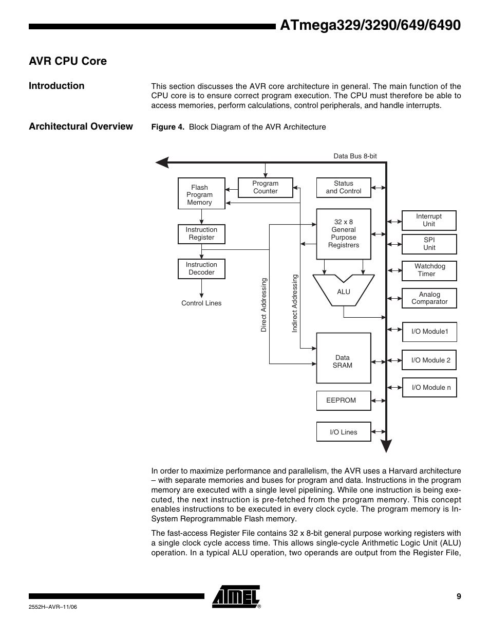 Avr cpu core, Introduction, Architectural overview | Rainbow Electronics ATmega3290P_V User Manual | Page 9 / 375