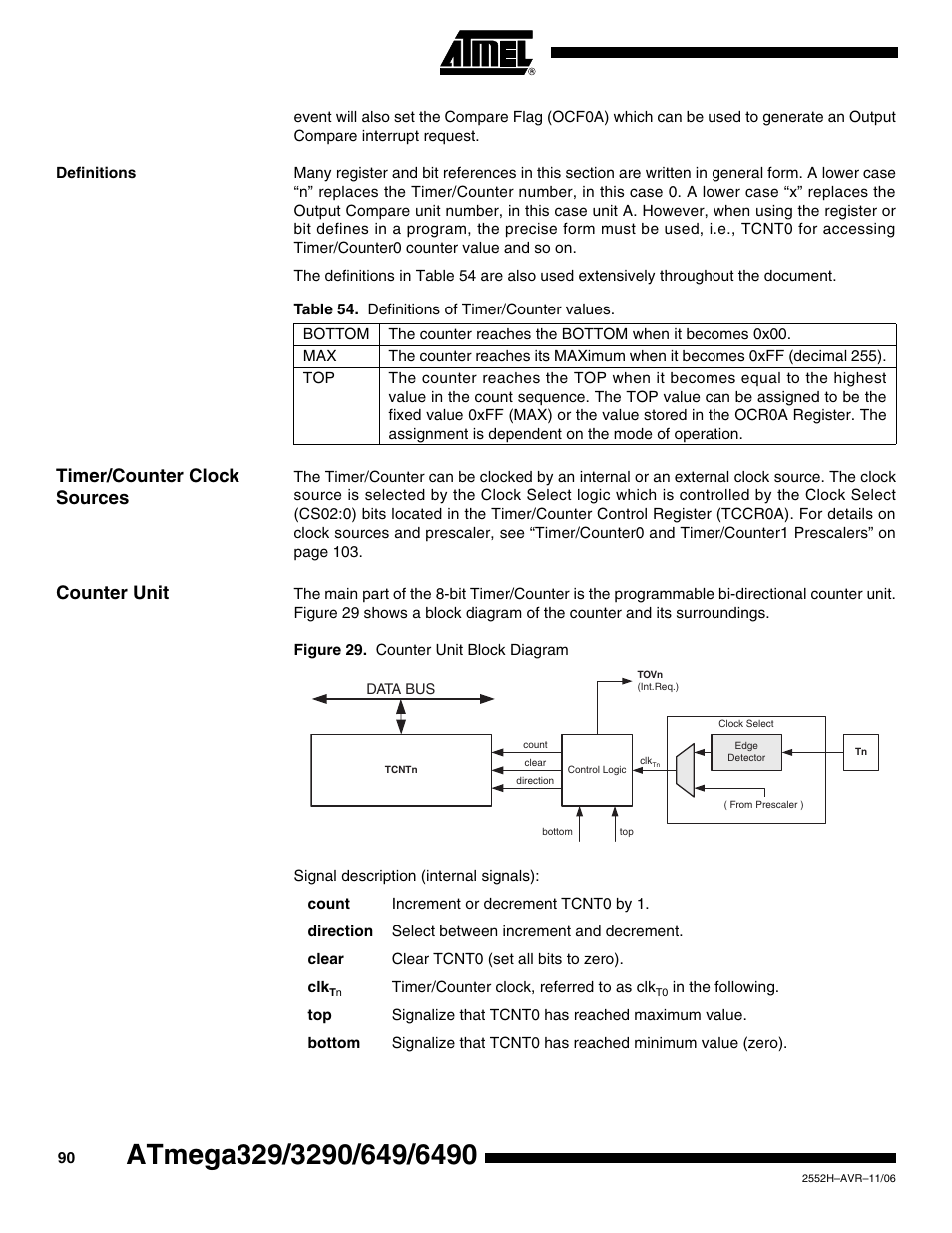 Definitions, Timer/counter clock sources, Counter unit | Rainbow Electronics ATmega3290P_V User Manual | Page 90 / 375