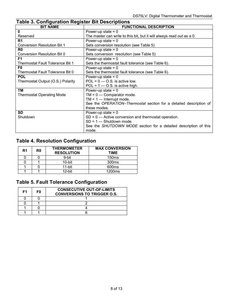 Table 3. configuration register bit descriptions, Table 4. resolution configuration, Table 5. fault tolerance configuration | Rainbow Electronics DS75LV User Manual | Page 8 / 13