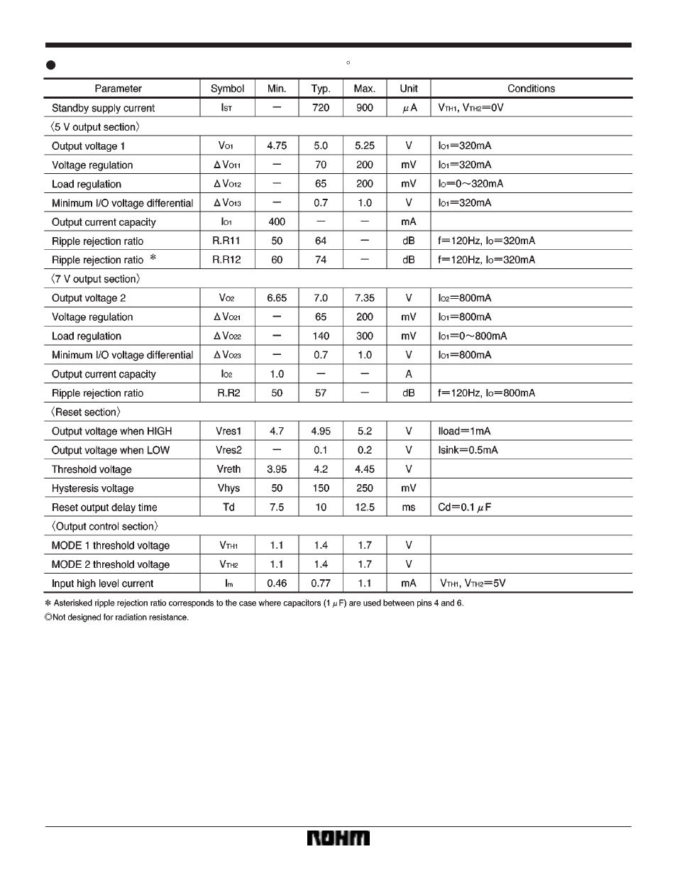Regulator ics ba3963 | Rainbow Electronics BA3963 User Manual | Page 4 / 9