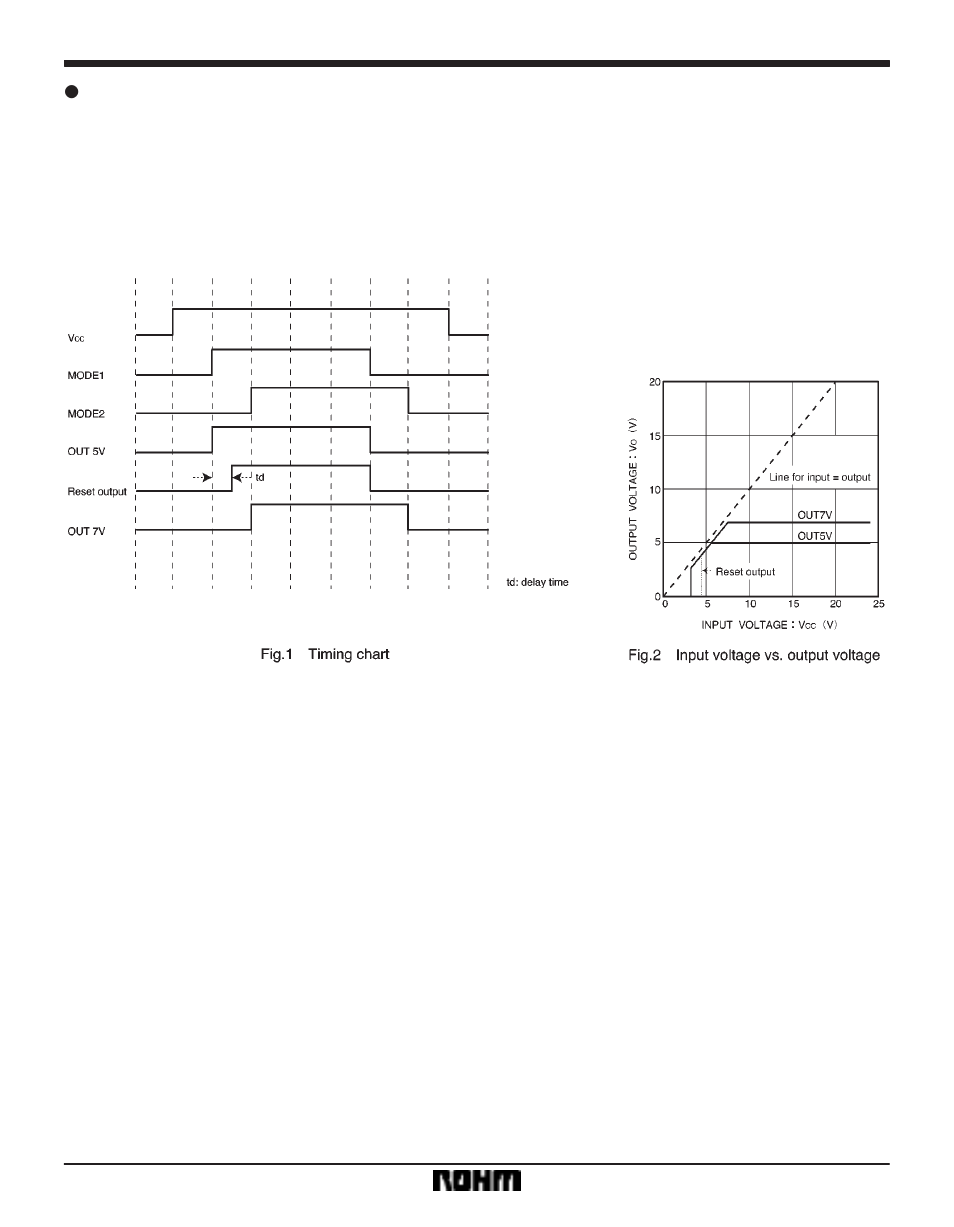 Rainbow Electronics BA3963 User Manual | Page 5 / 9