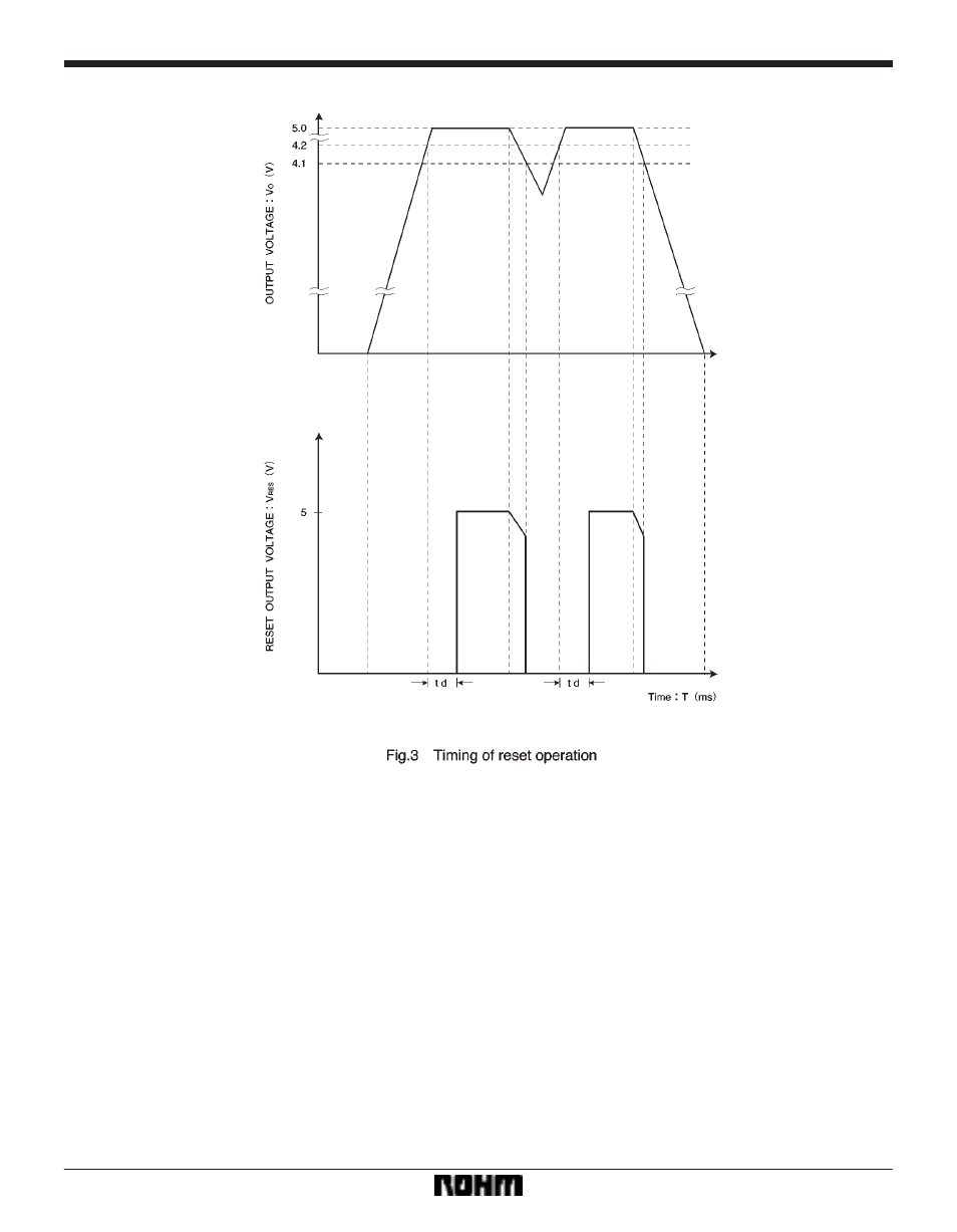 Rainbow Electronics BA3963 User Manual | Page 6 / 9