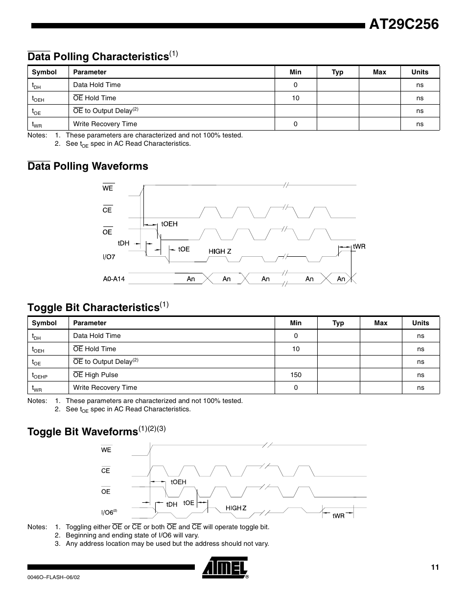Data polling characteristics(1), Data polling waveforms, Toggle bit characteristics(1) | Toggle bit waveforms(1)(2)(3), Toggle bit waveform s, Data polling characteristics, Toggle bit characteristi cs | Rainbow Electronics AT29C256 User Manual | Page 11 / 18