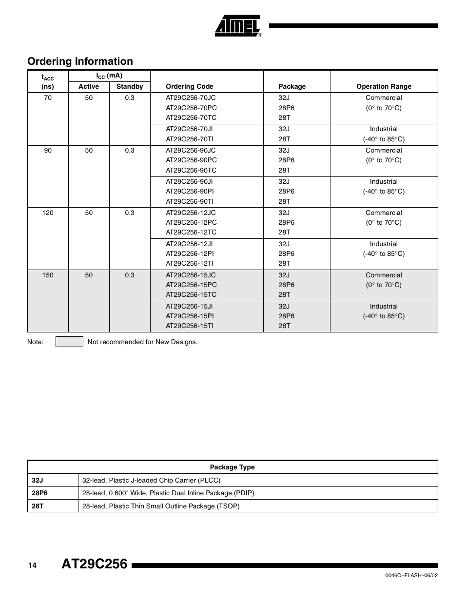 Ordering information | Rainbow Electronics AT29C256 User Manual | Page 14 / 18