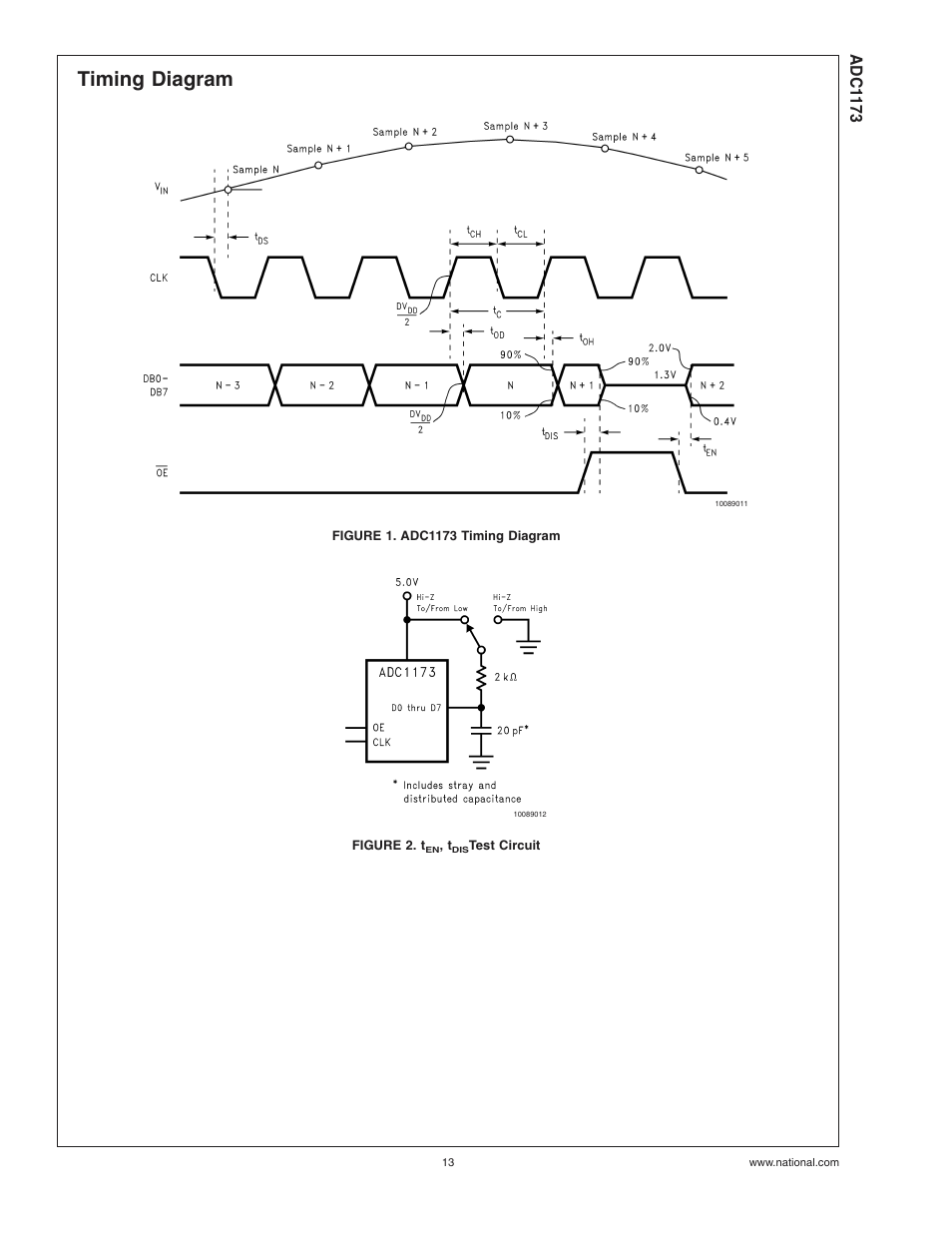 Timing diagram, Figure 1. adc1173 timing diagram, Figure 2. ten, tdistest circuit | Figure 2, Adc1 173 | Rainbow Electronics ADC1173 User Manual | Page 13 / 21