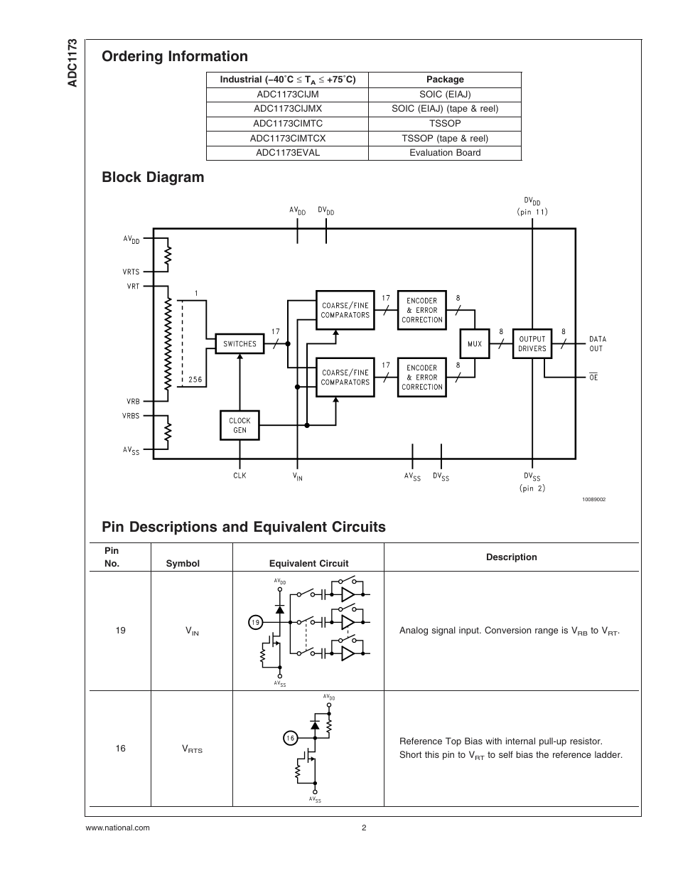 Ordering information, Block diagram, Pin descriptions and equivalent circuits | Rainbow Electronics ADC1173 User Manual | Page 2 / 21