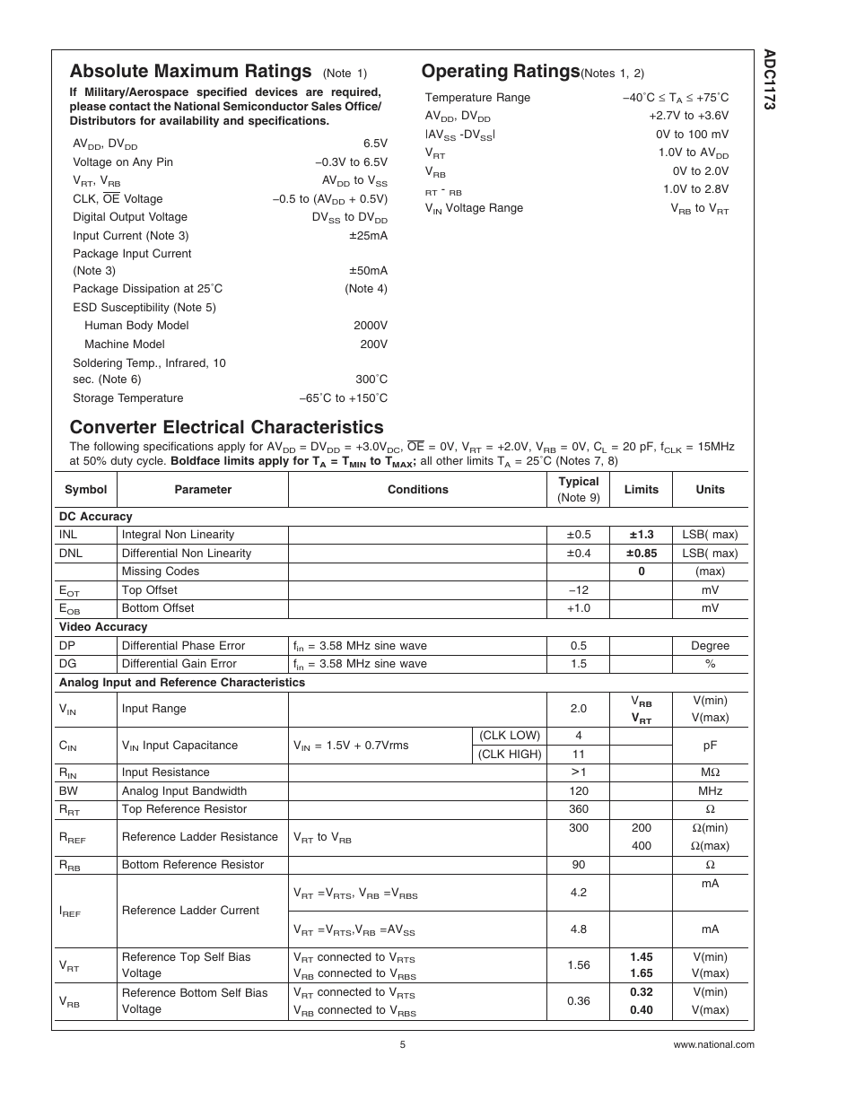 Absolute maximum ratings, Operating ratings(notes , ), Converter electrical characteristics | Operating ratings, Adc1 173 | Rainbow Electronics ADC1173 User Manual | Page 5 / 21