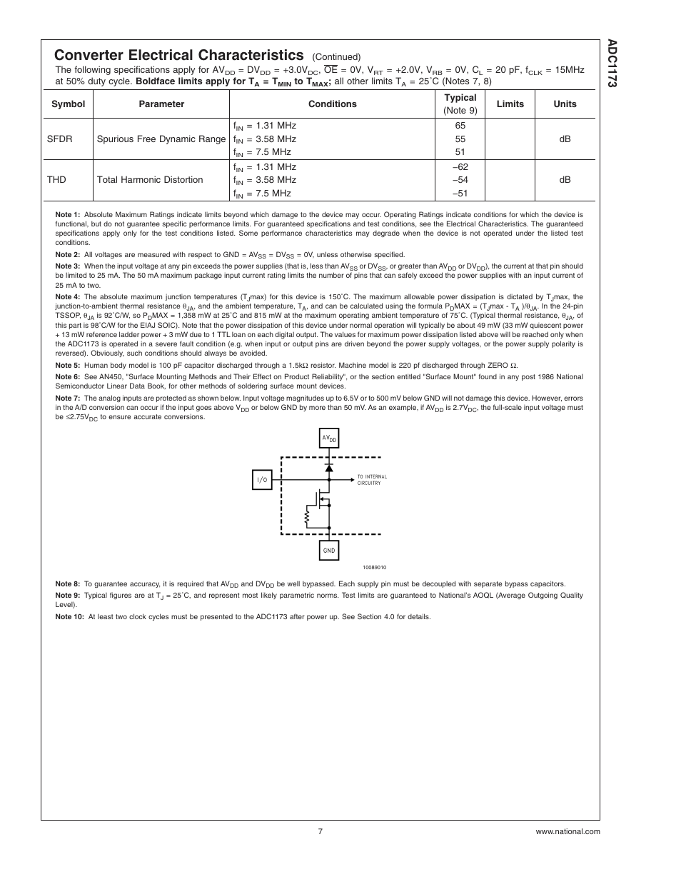 Note 1), Note 3), Note 4) | Note 5), Note 6), Note 9), Note 10), Converter electrical characteristics, Adc1 173 | Rainbow Electronics ADC1173 User Manual | Page 7 / 21