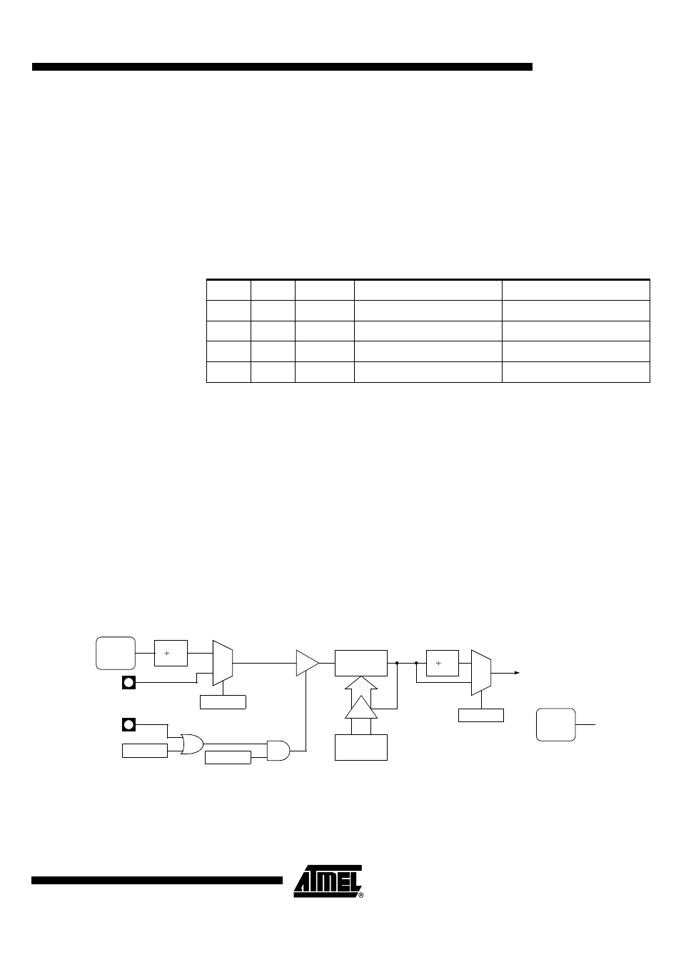 Serial i/o port, Mode selection, Baud rate generator | Rainbow Electronics AT89C5132 User Manual | Page 107 / 162
