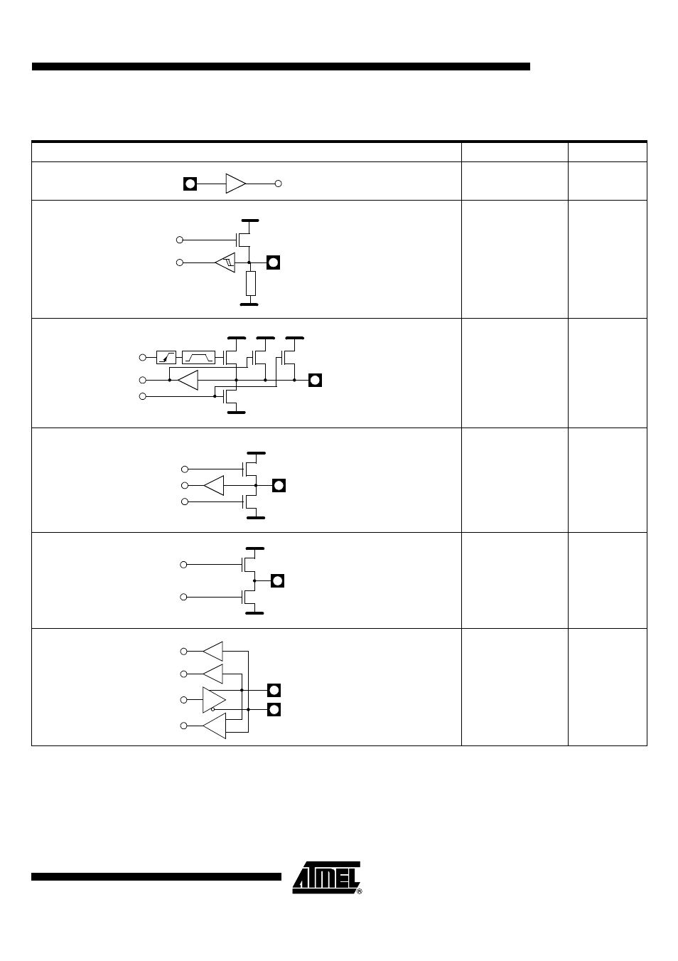 Internal pin structure | Rainbow Electronics AT89C5132 User Manual | Page 11 / 162