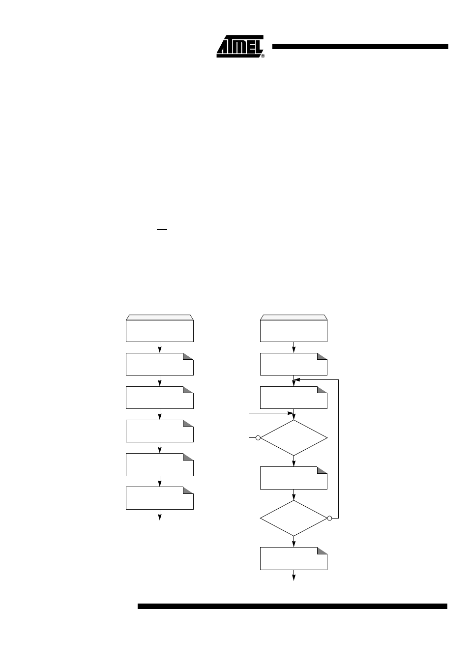 Configuration | Rainbow Electronics AT89C5132 User Manual | Page 124 / 162