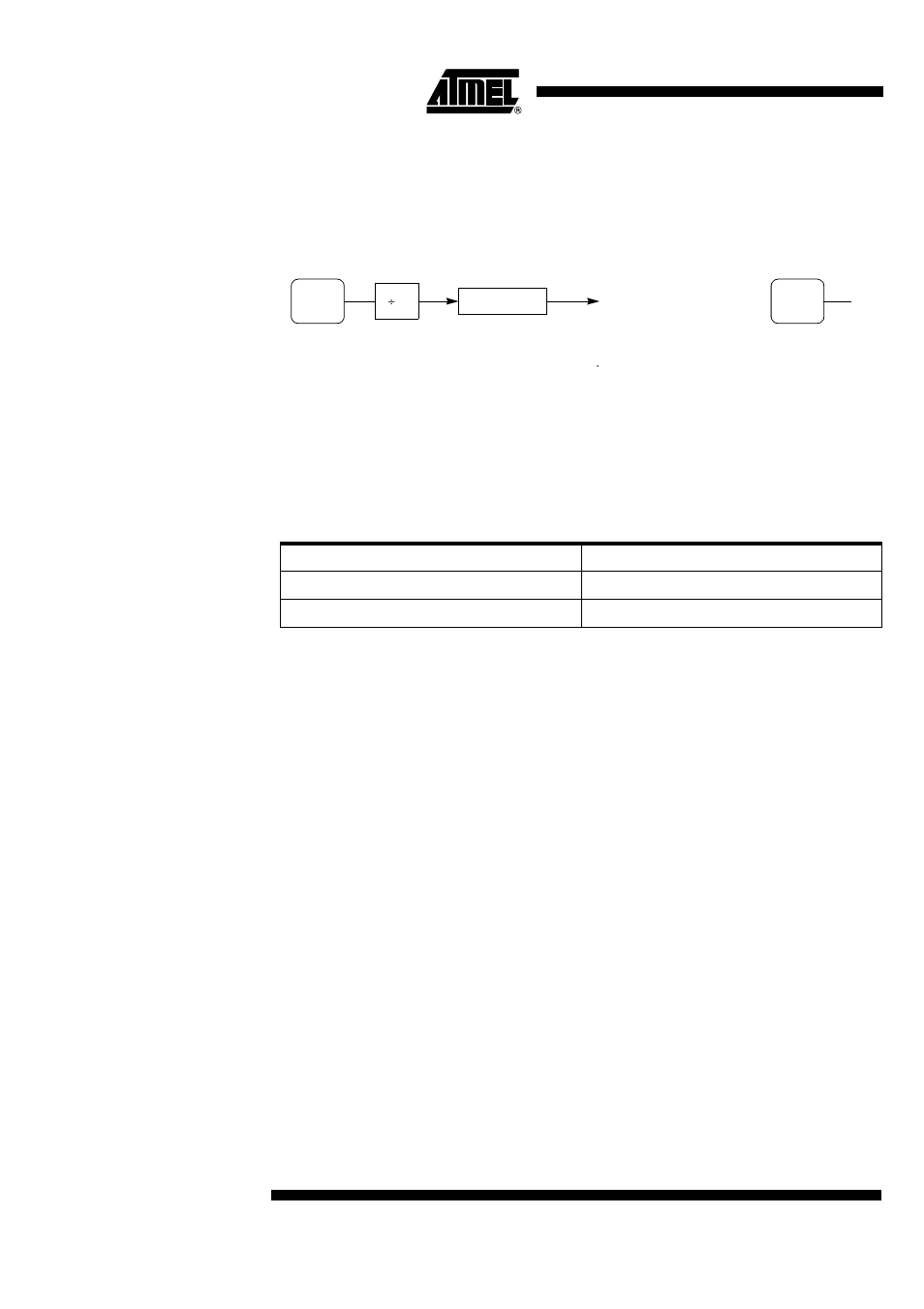 Table 117) | Rainbow Electronics AT89C5132 User Manual | Page 130 / 162