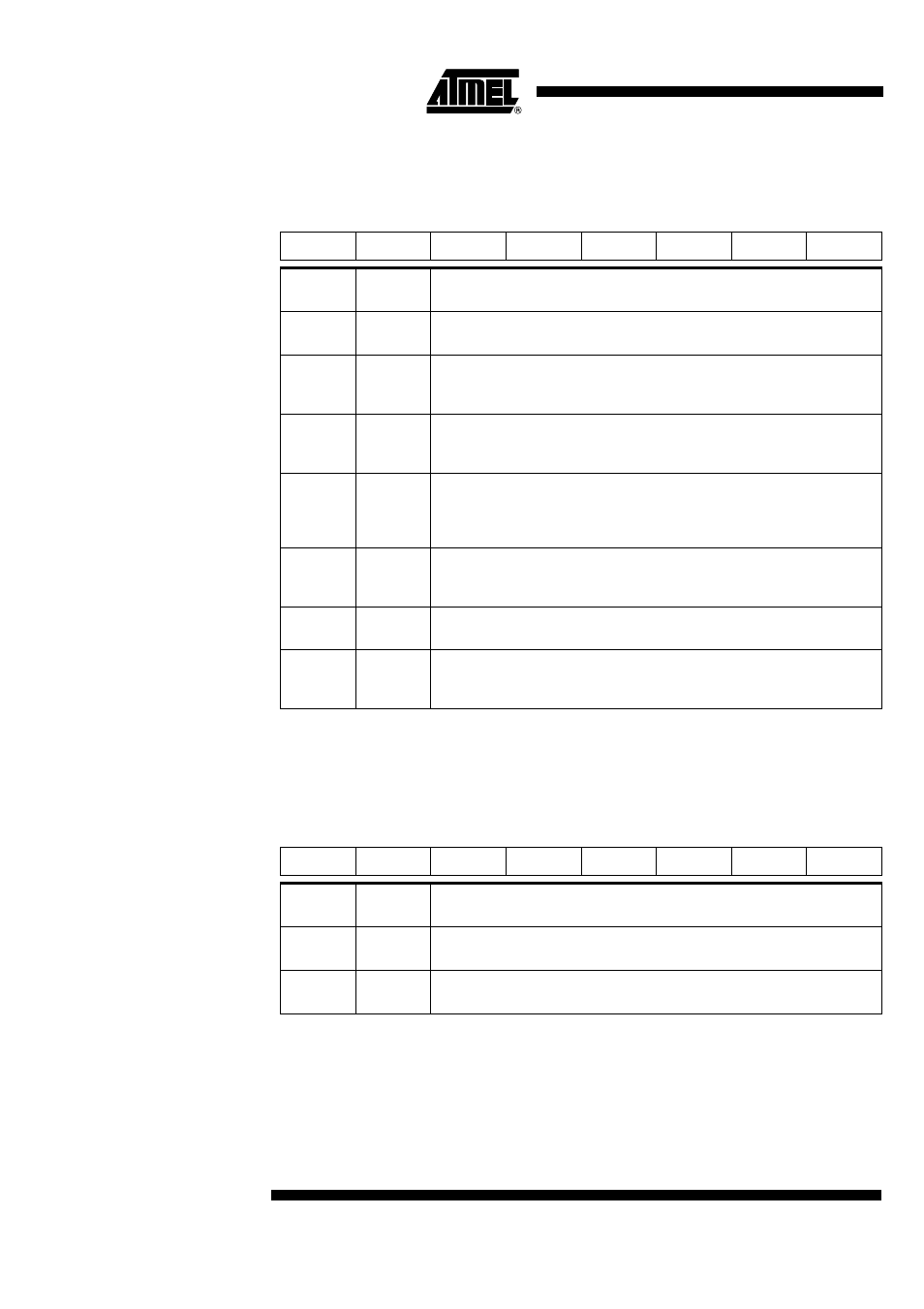 Registers, Table 118), Table 119) | Rainbow Electronics AT89C5132 User Manual | Page 132 / 162