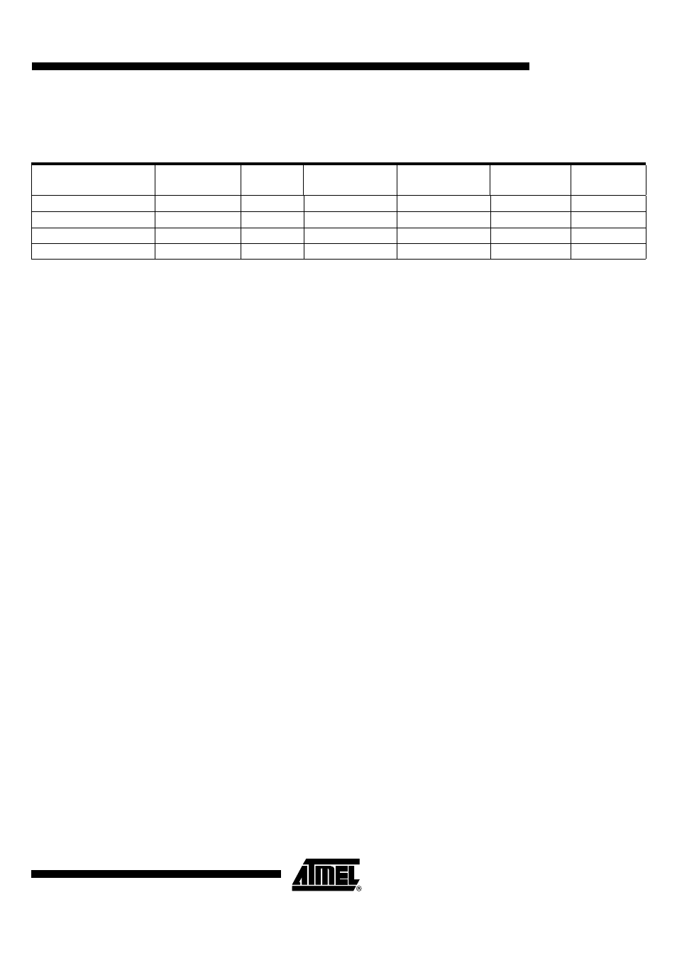 Ordering information | Rainbow Electronics AT89C5132 User Manual | Page 155 / 162