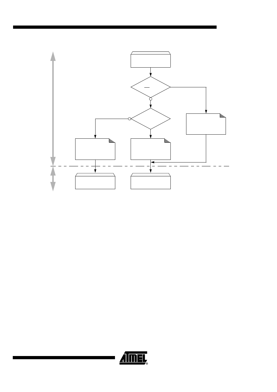 Figure 14, Hardwa re sof tw a re | Rainbow Electronics AT89C5132 User Manual | Page 21 / 162