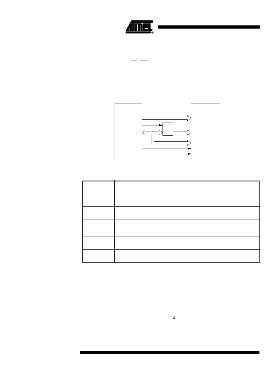 External space | Rainbow Electronics AT89C5132 User Manual | Page 26 / 162