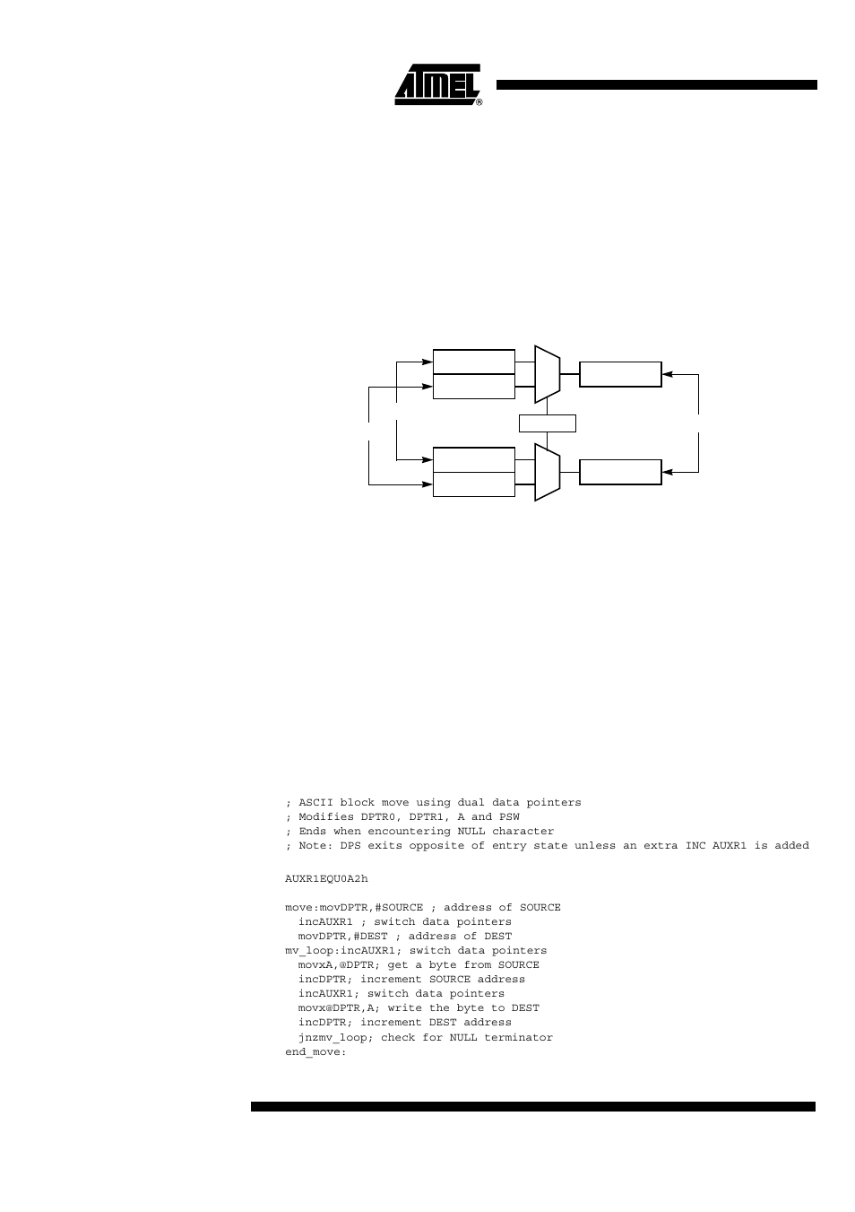 Dual data pointer | Rainbow Electronics AT89C5132 User Manual | Page 28 / 162