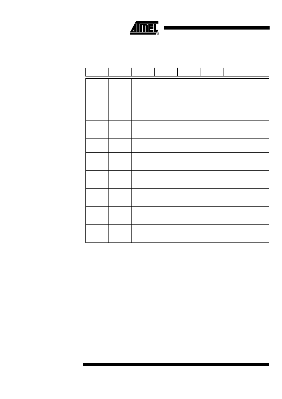 Registers, Table 50 | Rainbow Electronics AT89C5132 User Manual | Page 40 / 162