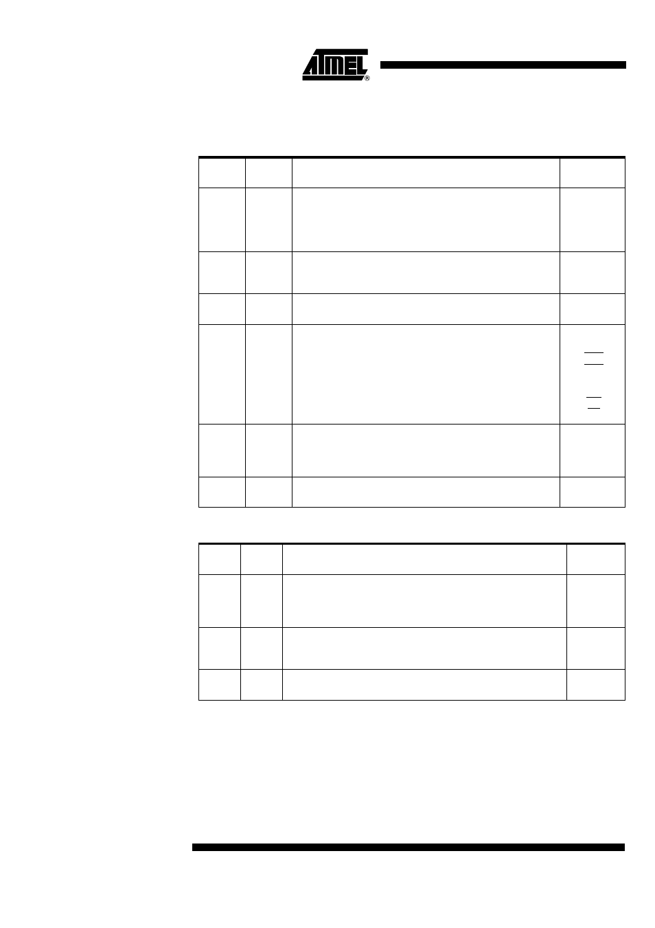 Pin description | Rainbow Electronics AT89C5132 User Manual | Page 6 / 162