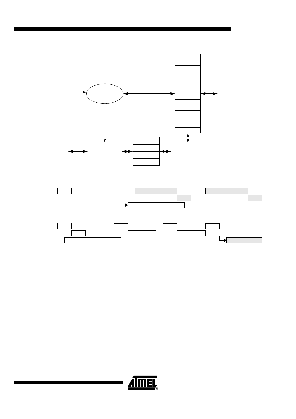 Usb interrupt system | Rainbow Electronics AT89C5132 User Manual | Page 71 / 162