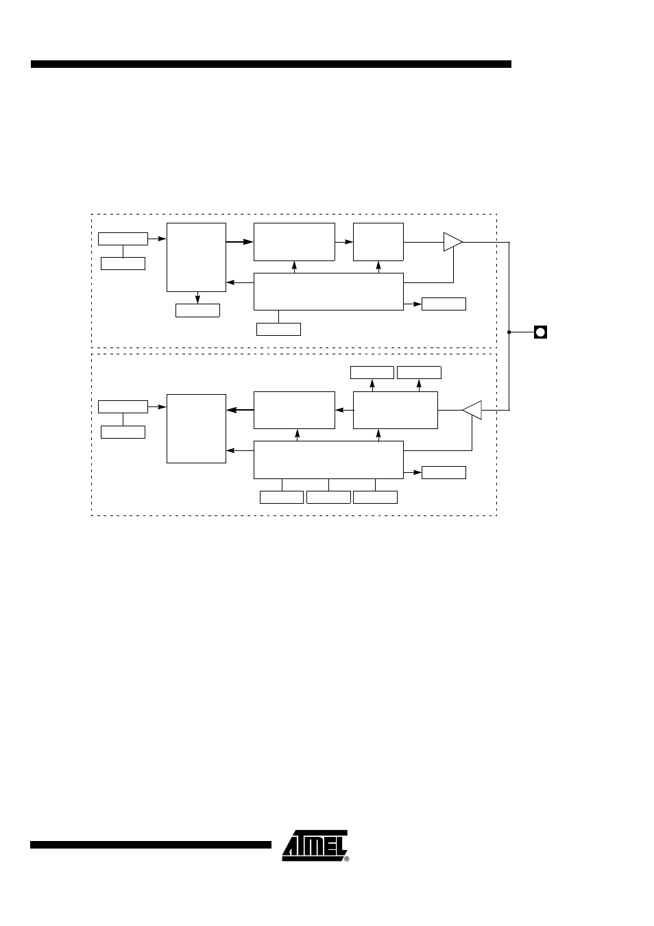 Command line controller | Rainbow Electronics AT89C5132 User Manual | Page 89 / 162