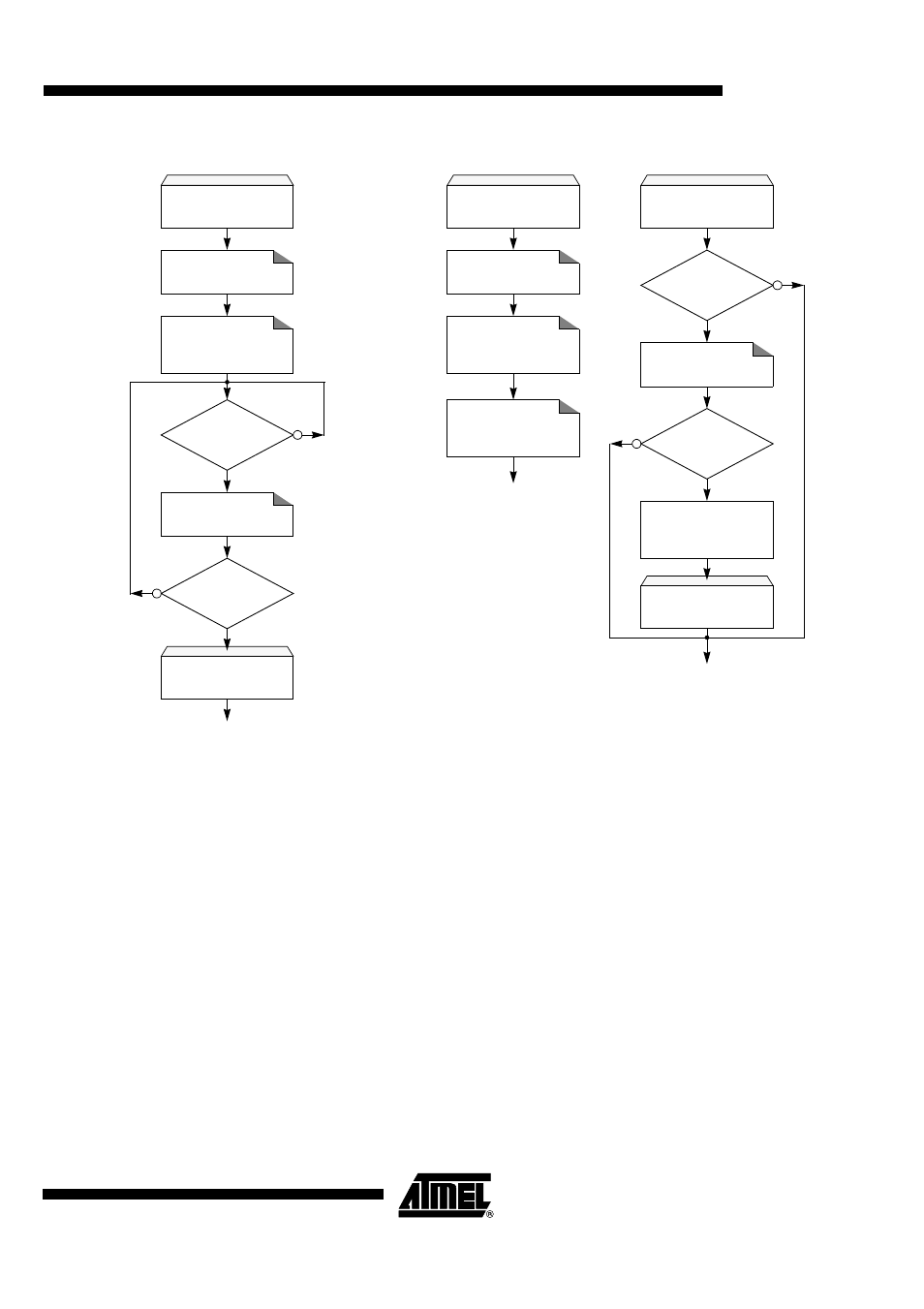 Figure 67 summ | Rainbow Electronics AT89C5132 User Manual | Page 93 / 162