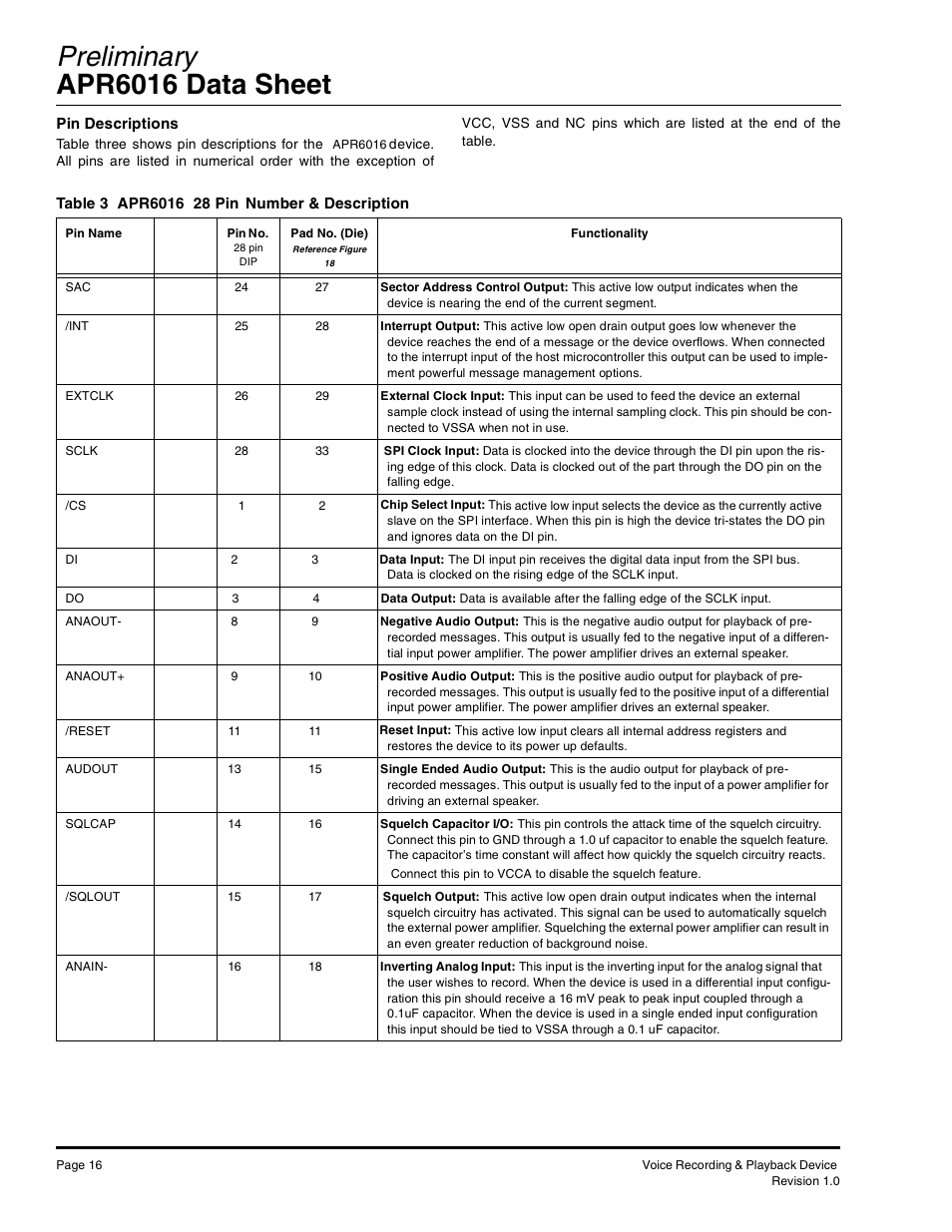 Preliminary apr6016 data sheet | Rainbow Electronics APR6016 User Manual | Page 16 / 23