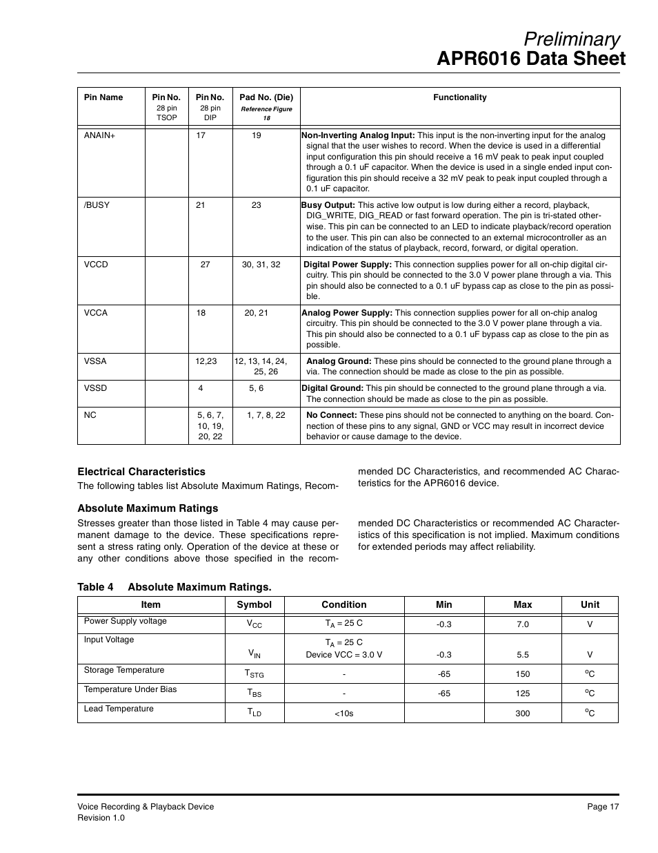 Preliminary apr6016 data sheet | Rainbow Electronics APR6016 User Manual | Page 17 / 23