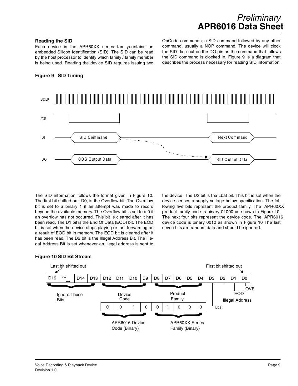 Preliminary apr6016 data sheet | Rainbow Electronics APR6016 User Manual | Page 9 / 23