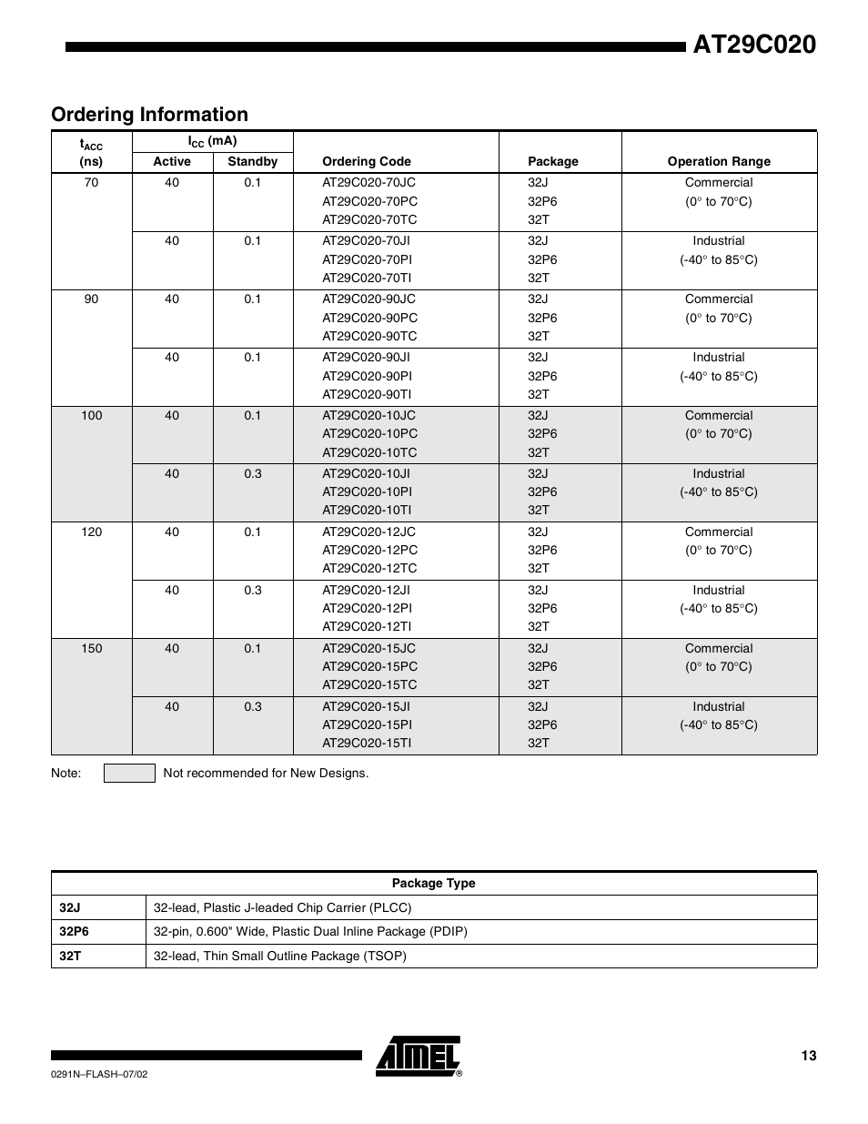 Ordering information | Rainbow Electronics AT29C020 User Manual | Page 13 / 17
