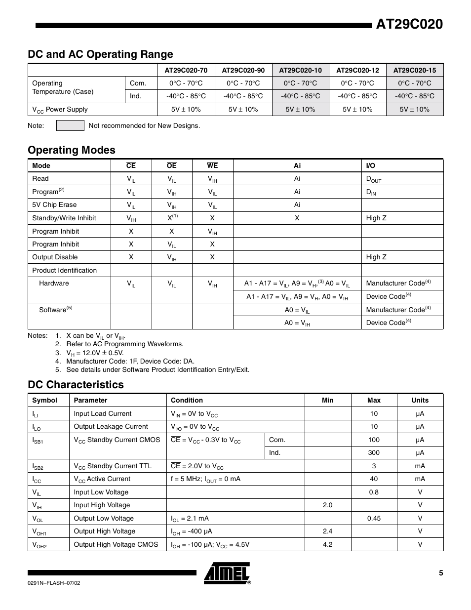 Dc and ac operating range, Operating modes, Dc characteristics | Rainbow Electronics AT29C020 User Manual | Page 5 / 17