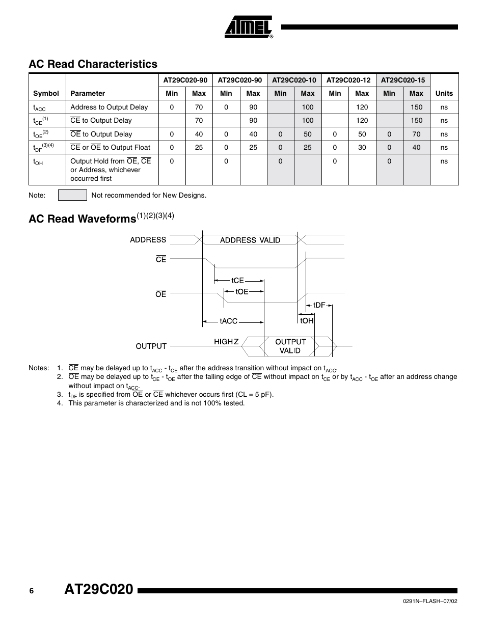 Ac read characteristics, Ac read waveforms(1)(2)(3)(4), Ac read waveforms | Rainbow Electronics AT29C020 User Manual | Page 6 / 17