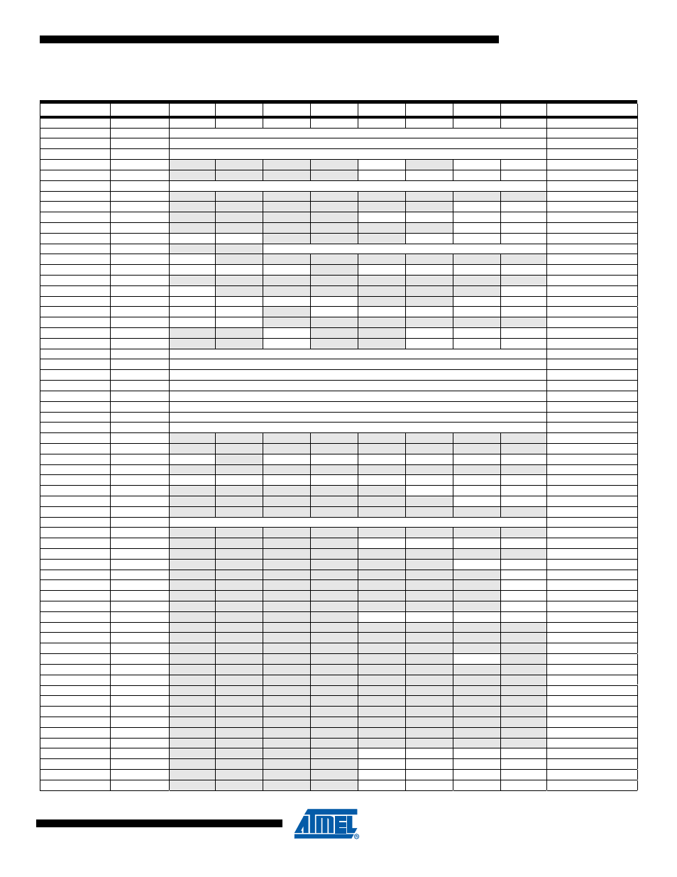 Register summary, 0x26 | Rainbow Electronics ATtiny10 User Manual | Page 149 / 166