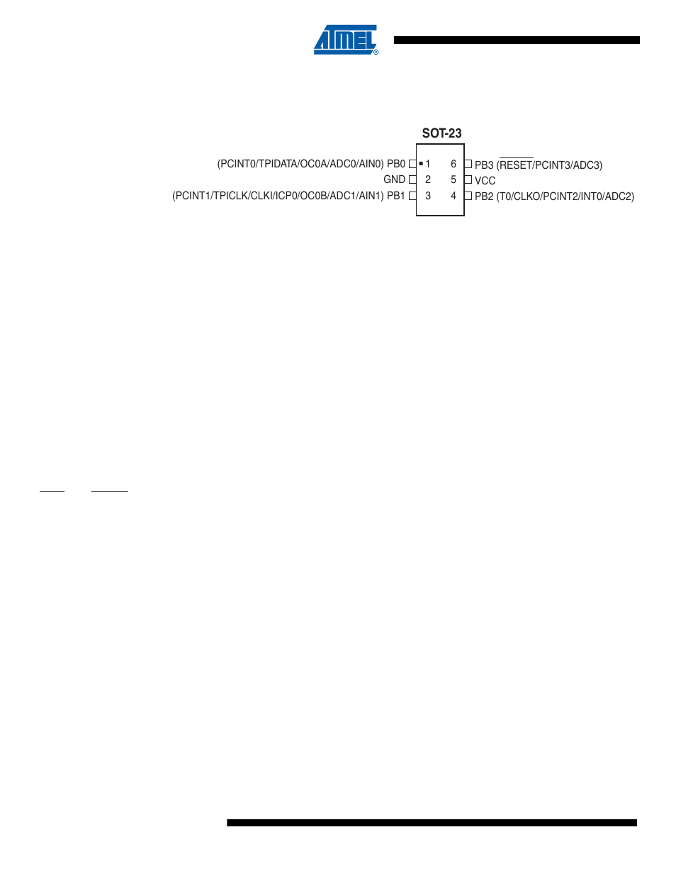Pin configurations, 1 pin description, 1 vcc | 2 gnd, 3 port b (pb3..pb0), 4 reset | Rainbow Electronics ATtiny10 User Manual | Page 2 / 166