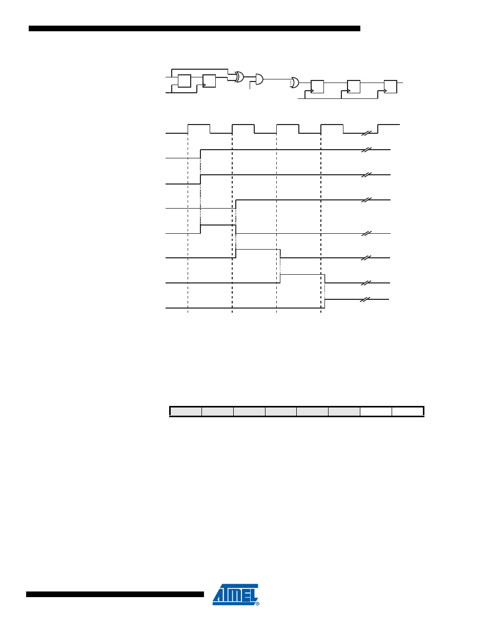 3 register description, 1 eicra – external interrupt control register a, Figure 9-1. timing of pin change interrupts | Rainbow Electronics ATtiny10 User Manual | Page 37 / 166