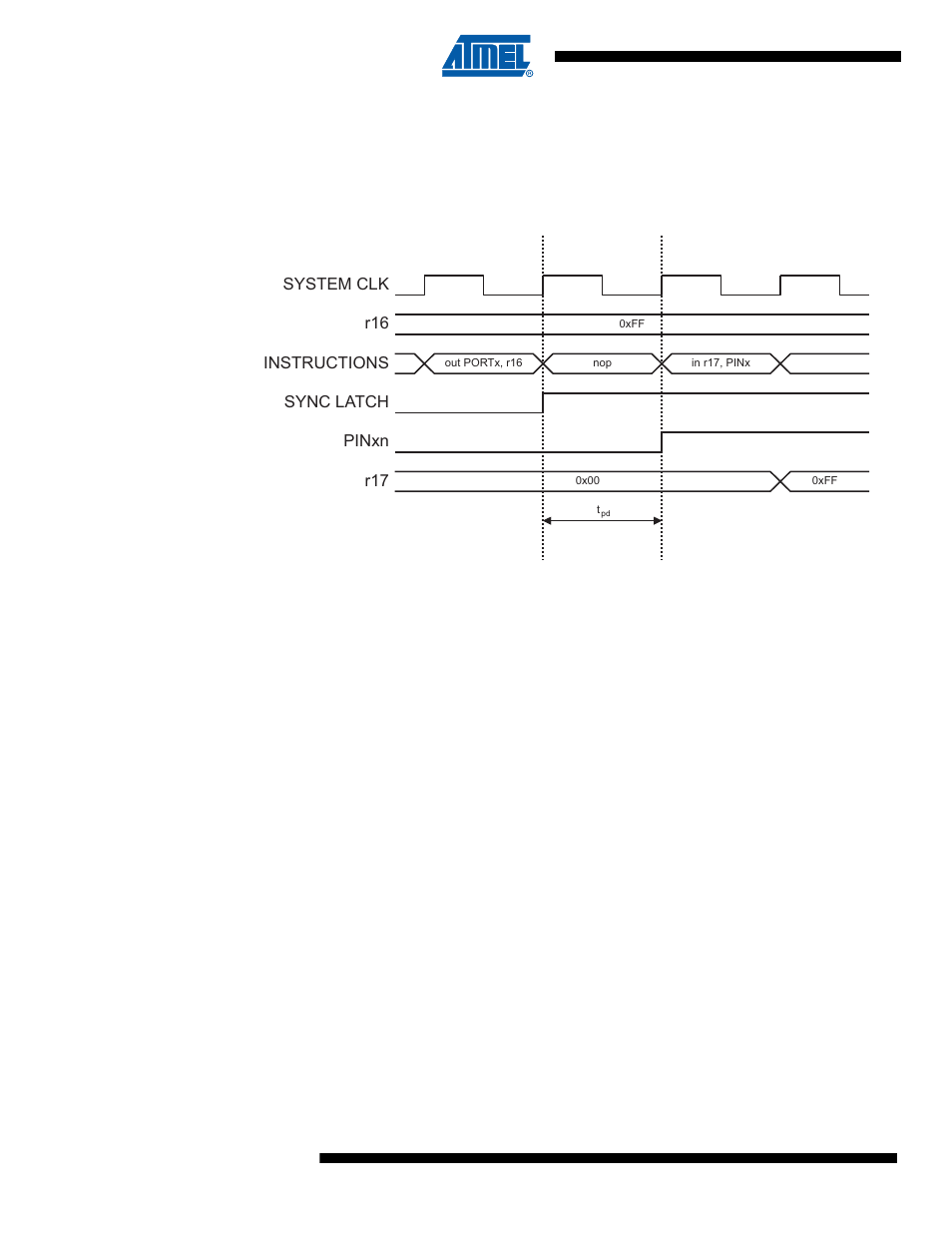 5 digital input enable and sleep modes, 6 unconnected pins, Fer to the section | Digital, For d | Rainbow Electronics ATtiny10 User Manual | Page 44 / 166