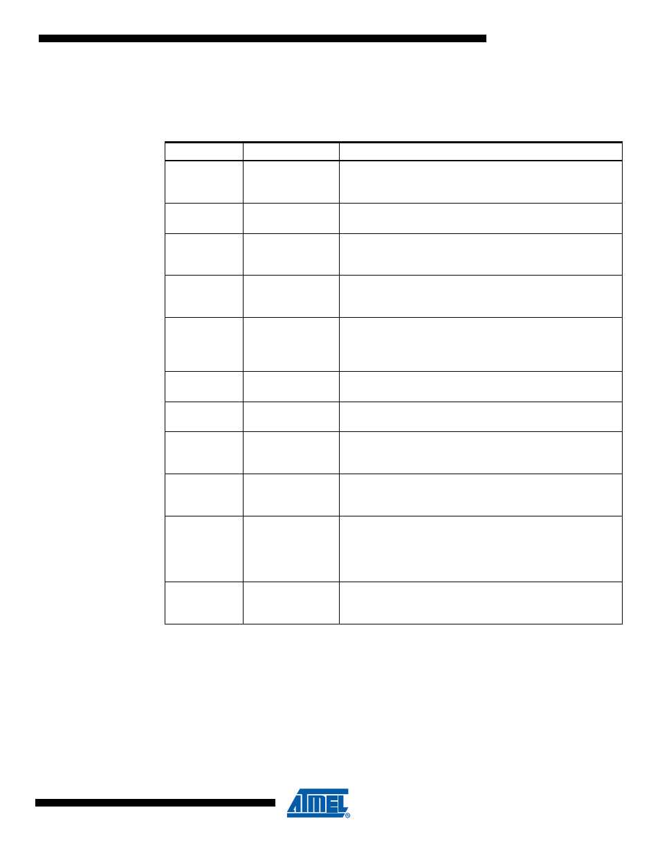 Rainbow Electronics ATtiny10 User Manual | Page 47 / 166