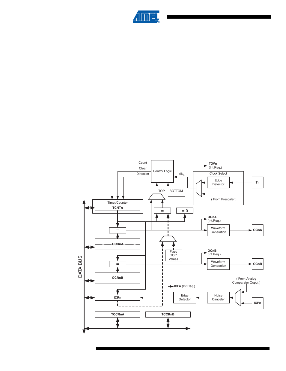 16-bit timer/counter0, 1 features, 2 overview | Rainbow Electronics ATtiny10 User Manual | Page 52 / 166