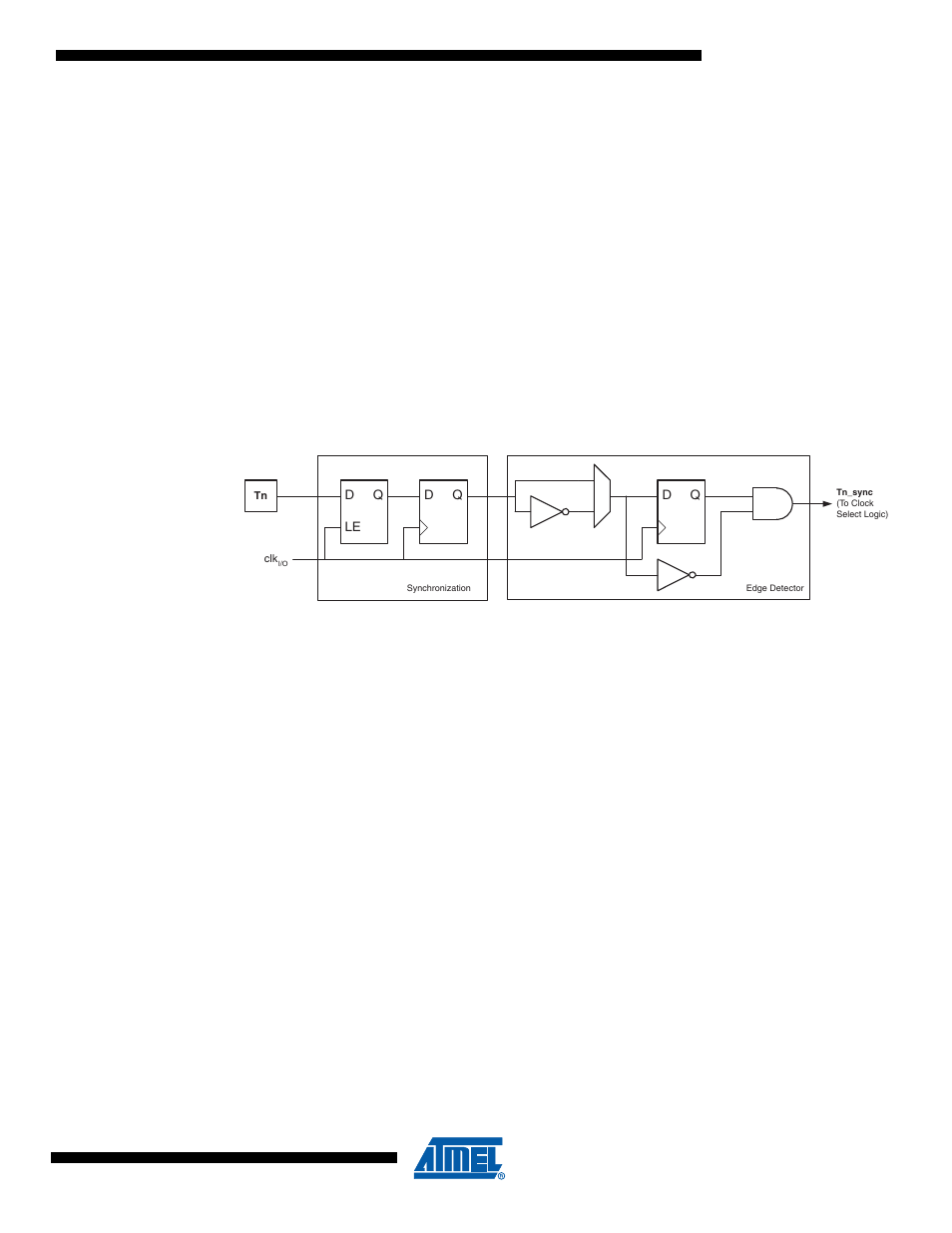 2 external clock source, 4 counter unit | Rainbow Electronics ATtiny10 User Manual | Page 55 / 166