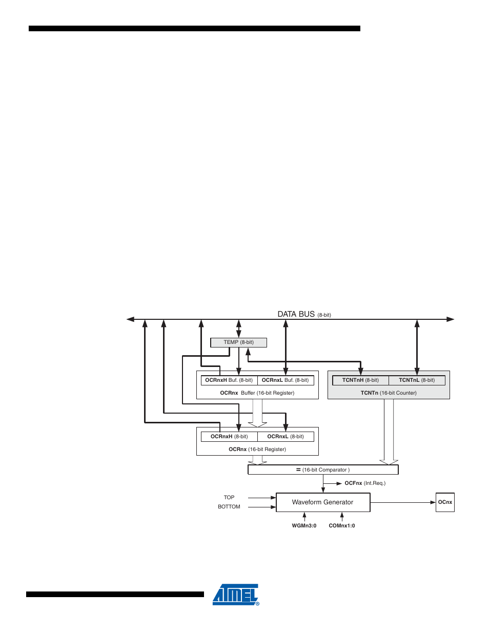 6 output compare units | Rainbow Electronics ATtiny10 User Manual | Page 59 / 166