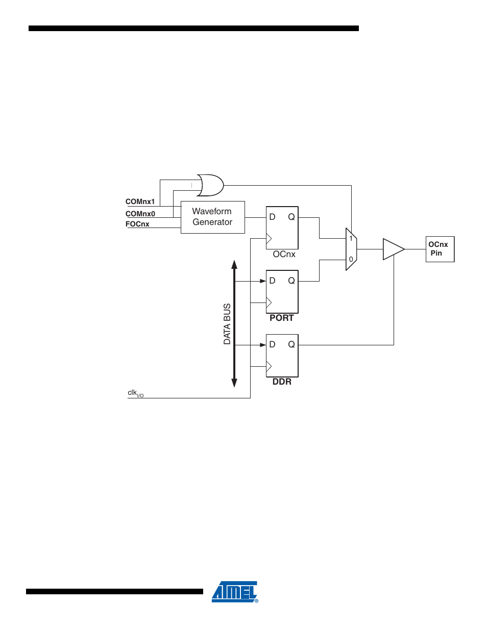 7 compare match output unit | Rainbow Electronics ATtiny10 User Manual | Page 61 / 166