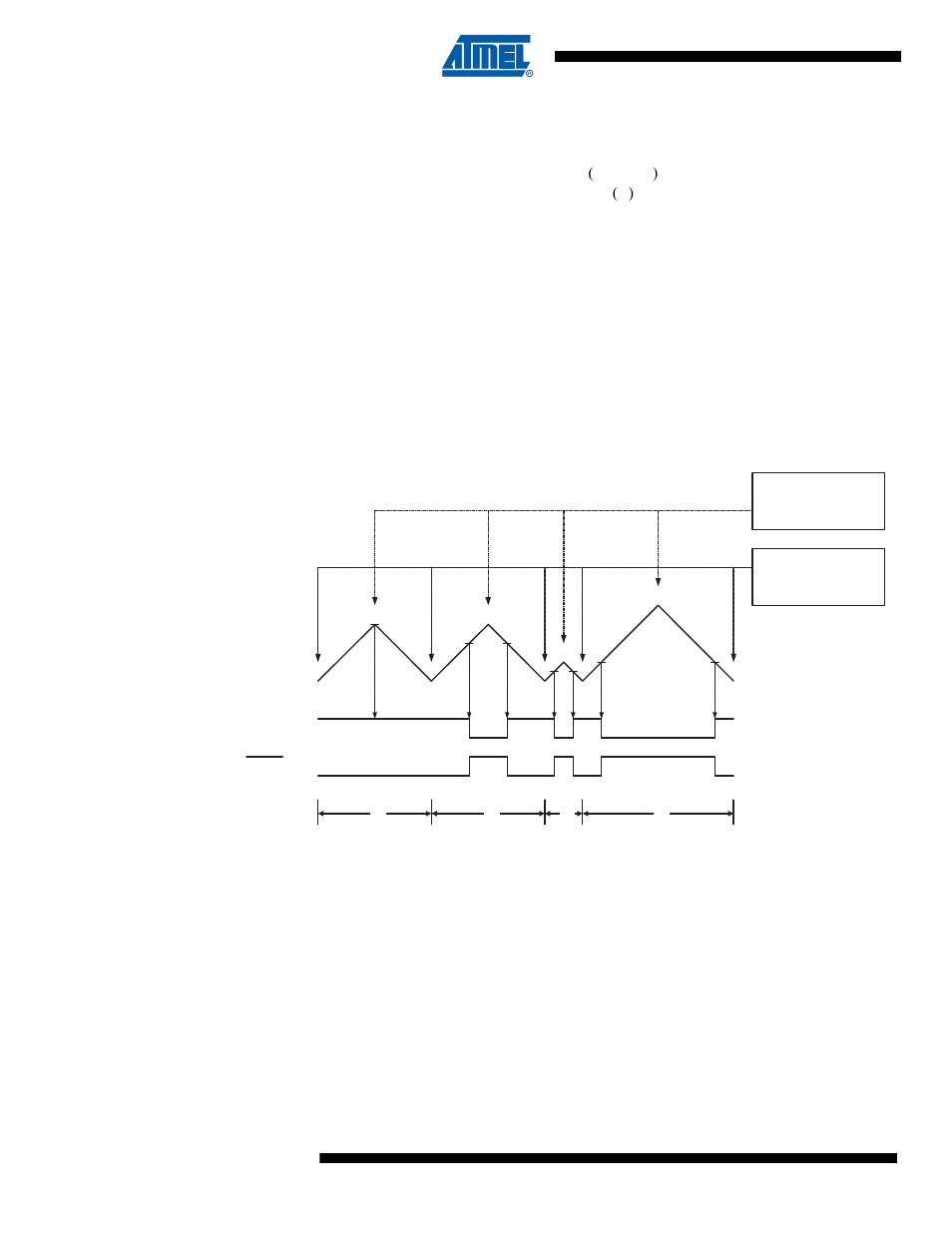 Rainbow Electronics ATtiny10 User Manual | Page 68 / 166