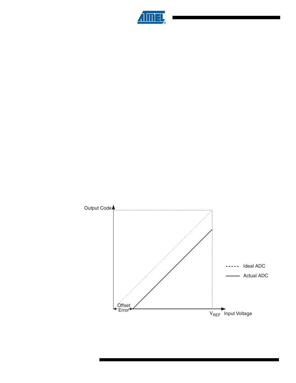9 noise canceling techniques, 10 adc accuracy definitions | Rainbow Electronics ATtiny10 User Manual | Page 90 / 166