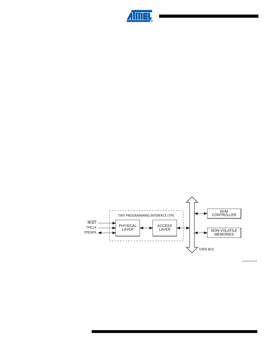 Programming interface, 1 features, 2 overview | 3 physical layer of tiny programming interface | Rainbow Electronics ATtiny10 User Manual | Page 96 / 166